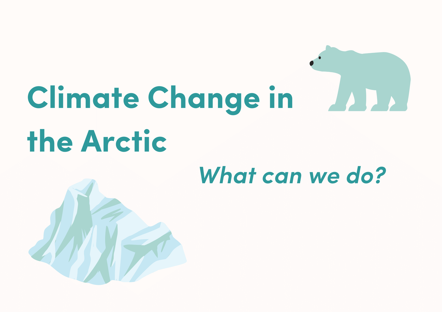 arctic climate change blog carbon offset eco reusable water bottles